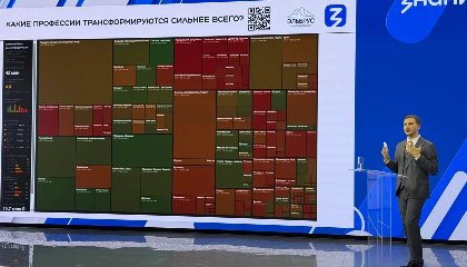 «Найти полезное применение искусственному интеллекту»: Егор Орёл выступил перед аудиторией Общества «Знание»