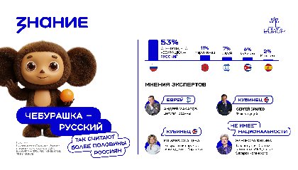 «Родная игрушка» — родной Чебурашка: россияне назвали национальность культового персонажа