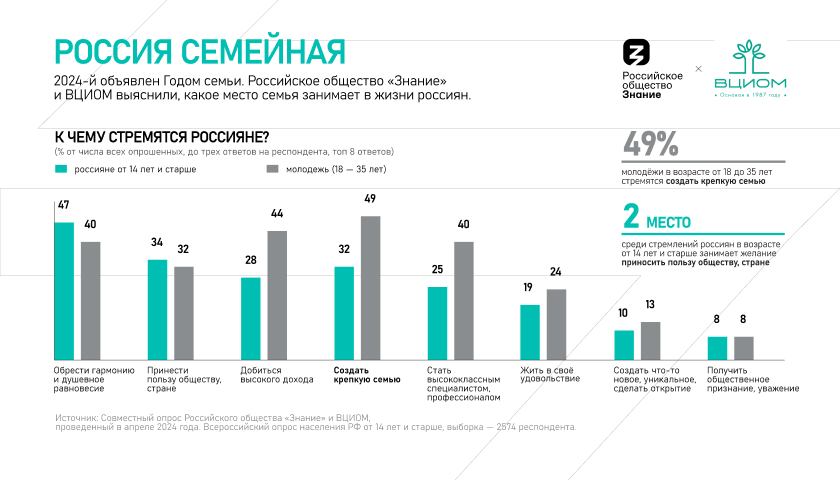 Стоимость проведения судебных и независимых экспертиз в НИЦ Столичный эксперт